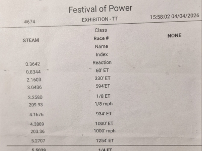 Second quickest bike in the 1/4